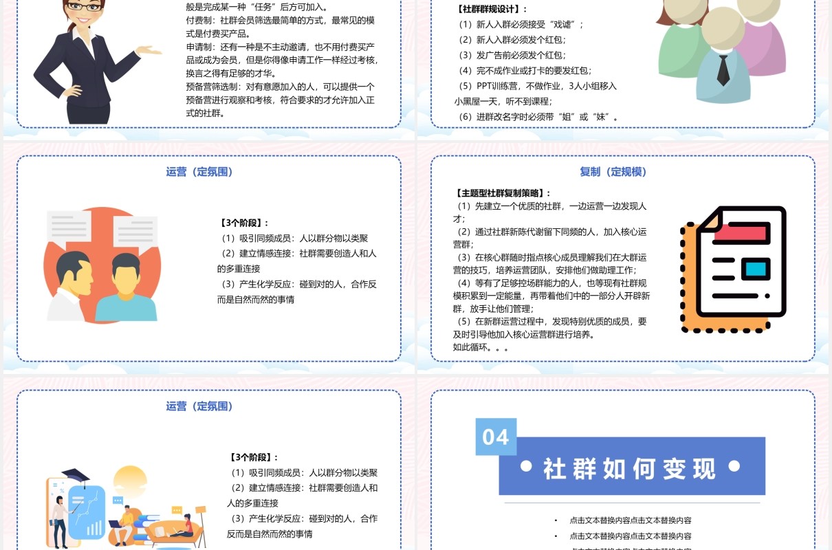 简约社群营销运营策划实战手册PPT模板