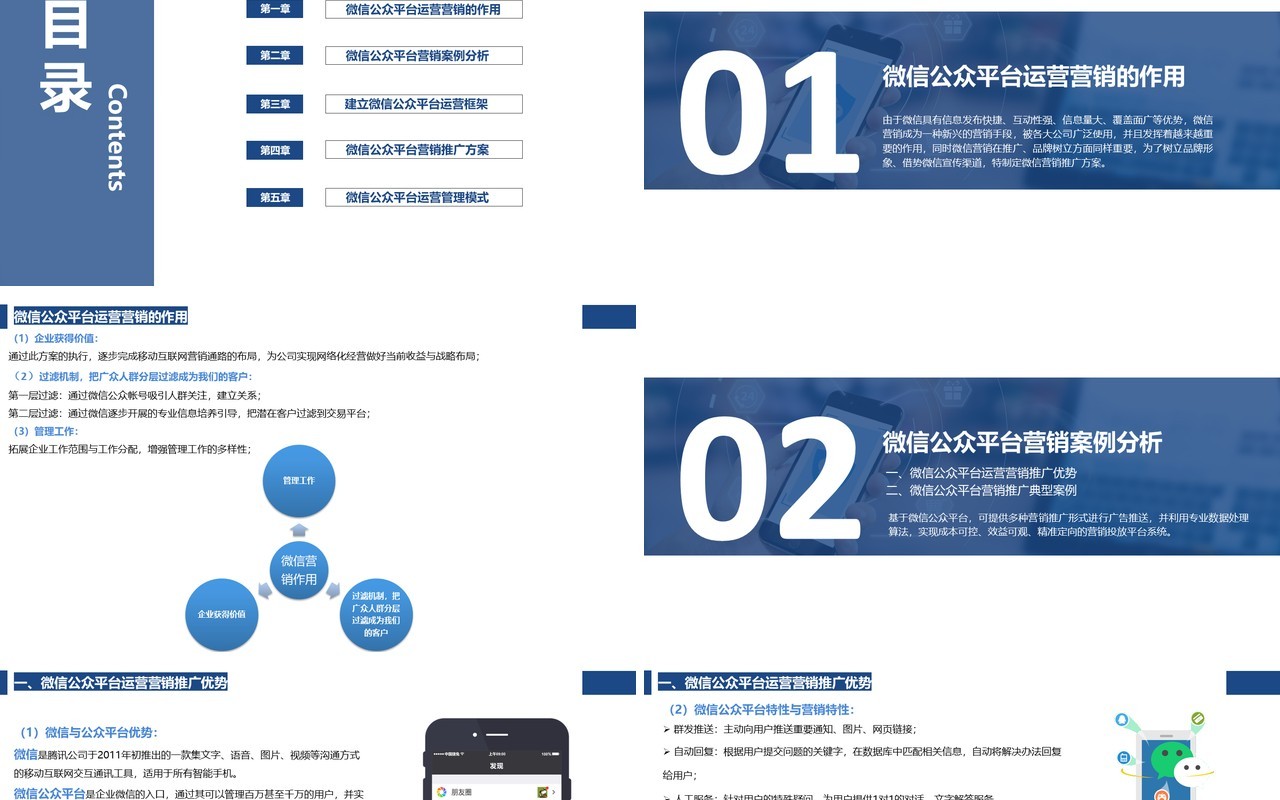 微信公众运营营销策划书PPT模板