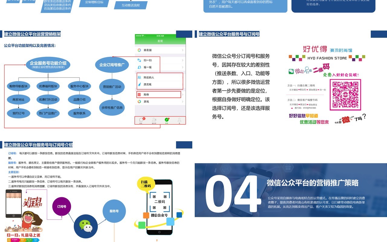 微信公众运营营销策划书PPT模板