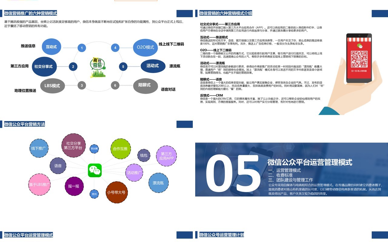 微信公众运营营销策划书PPT模板