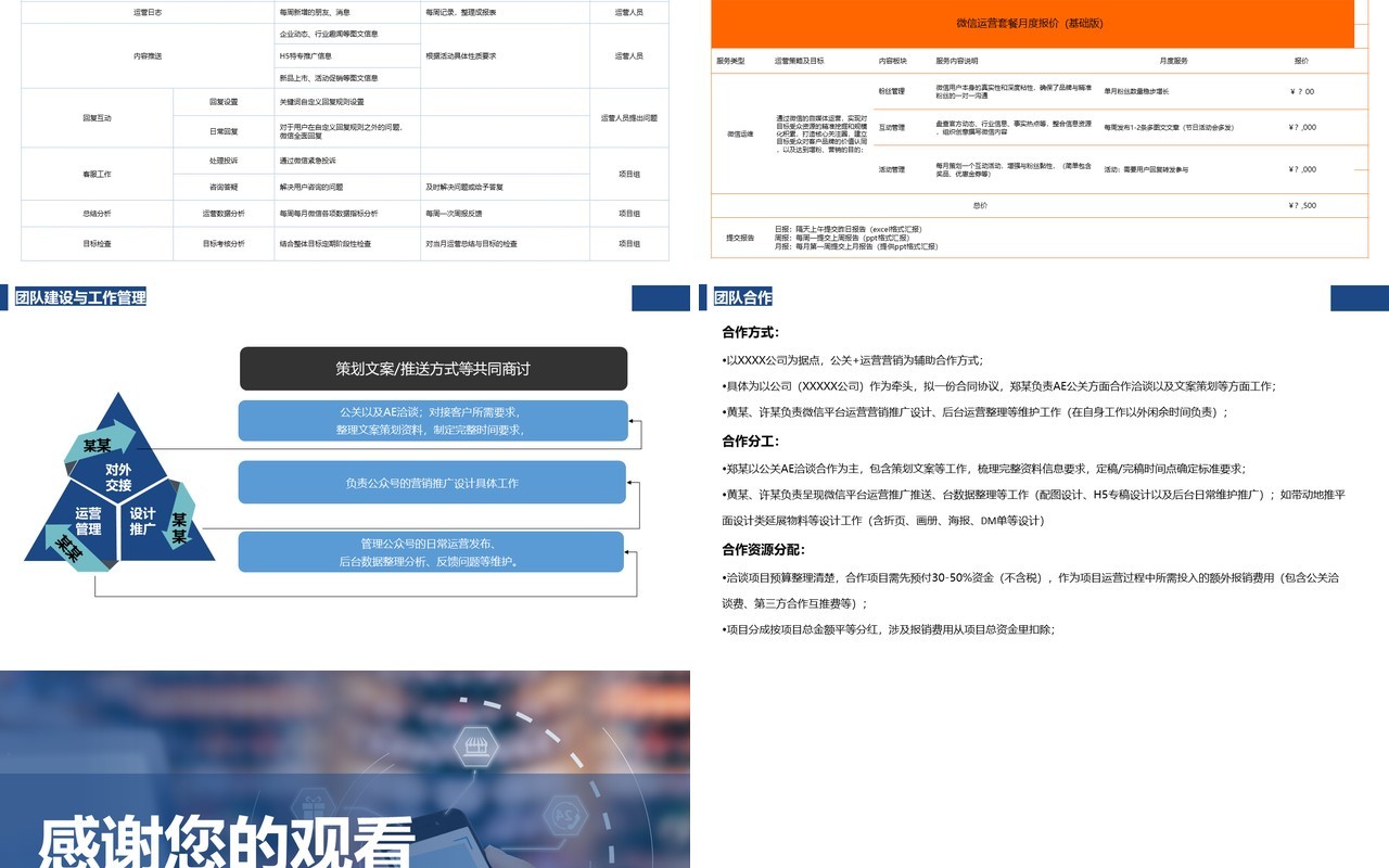 微信公众运营营销策划书PPT模板
