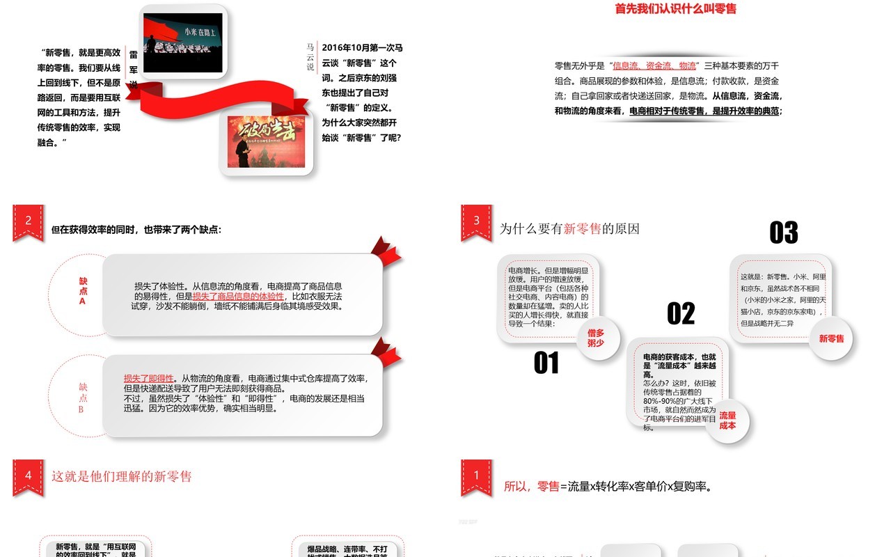 什么是新零售的详解PPT模板
