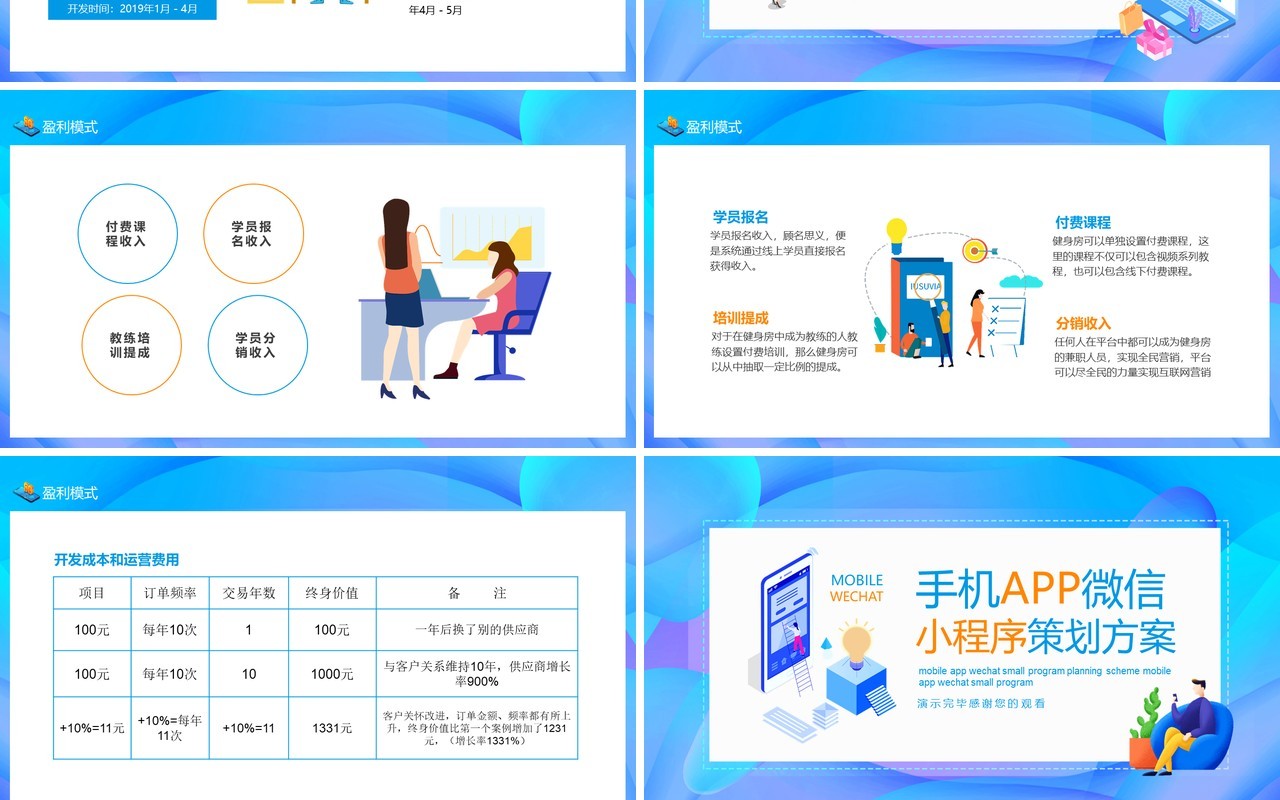 手机APP微信小程序策划方案动态PPT模板