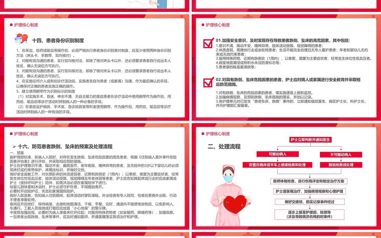 红色简约风十八项护理核心制度宣传PPT模板