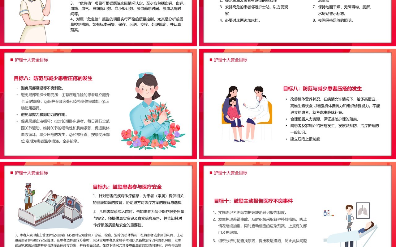 红色简约风十八项护理核心制度宣传PPT模板