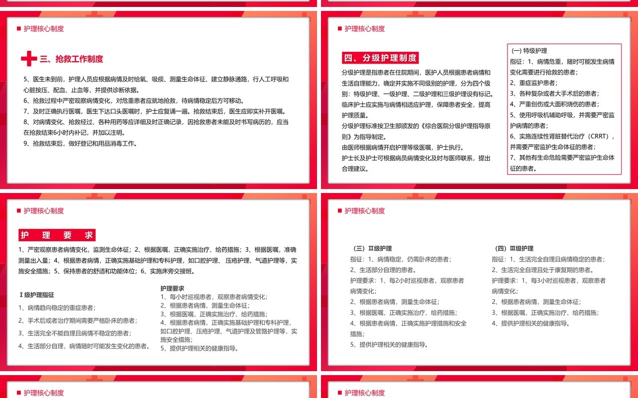 红色简约风十八项护理核心制度宣传PPT模板
