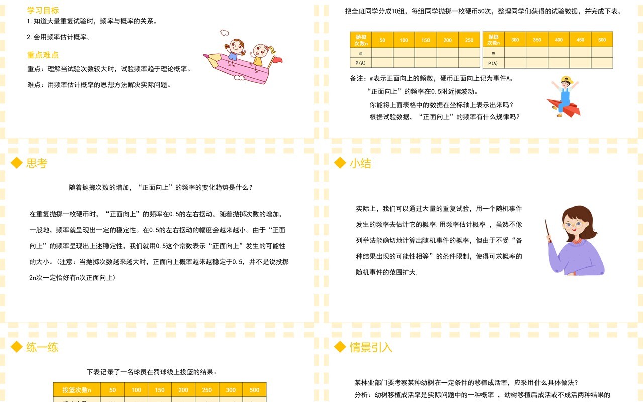 部编版九年级数学上册第五单元概率初步用频率估计概率课件PPT模板