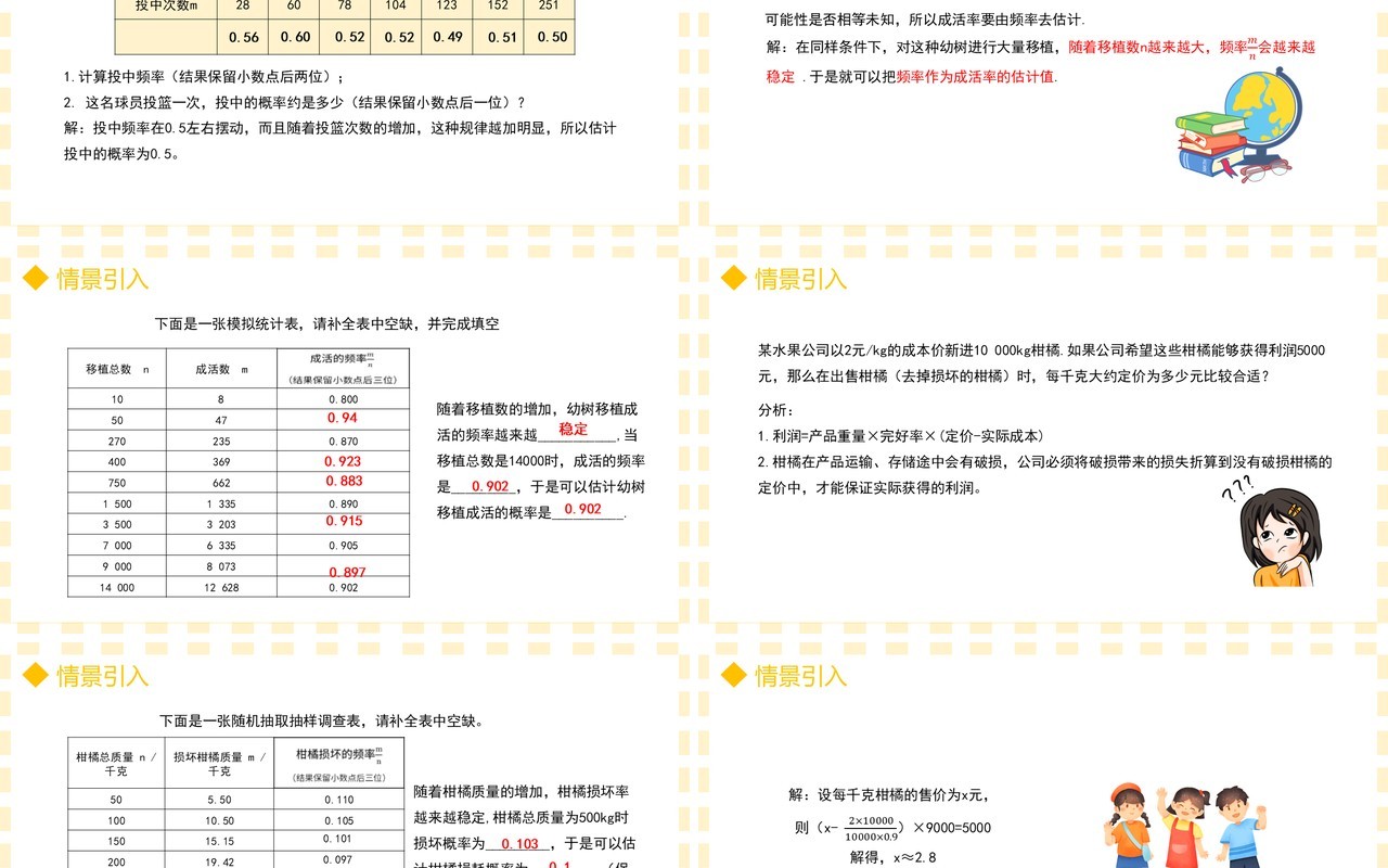 部编版九年级数学上册第五单元概率初步用频率估计概率课件PPT模板