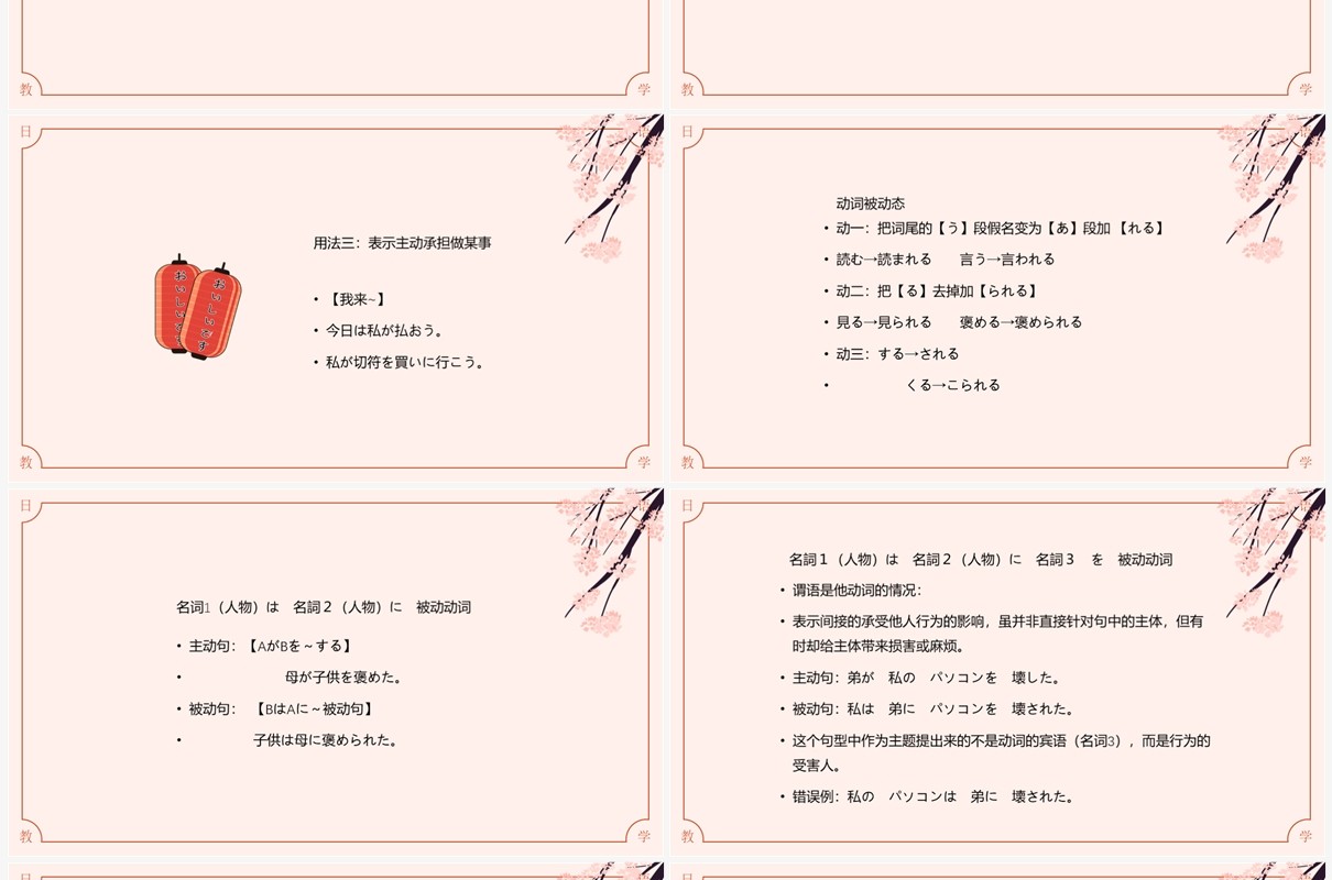 橙色日语语法教学课件PPT模板