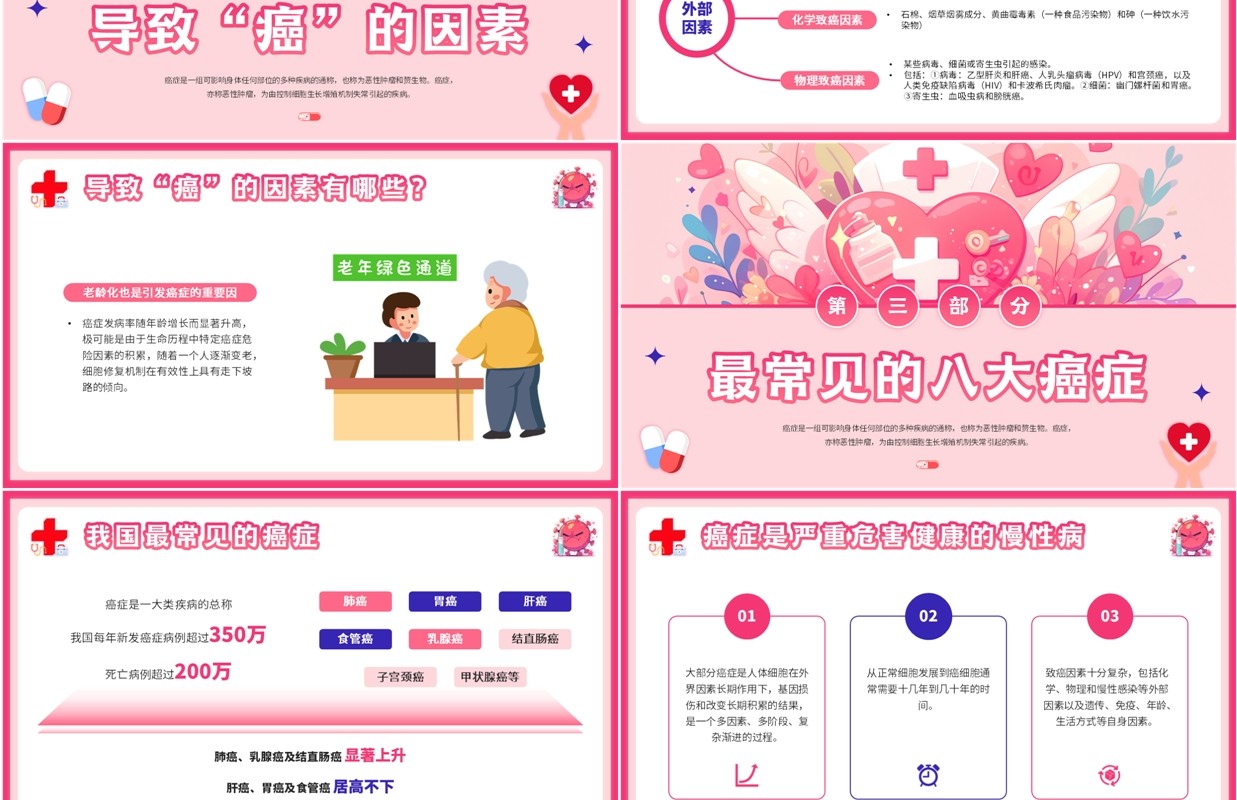 粉色小清新世界抗癌症日PPT模板
