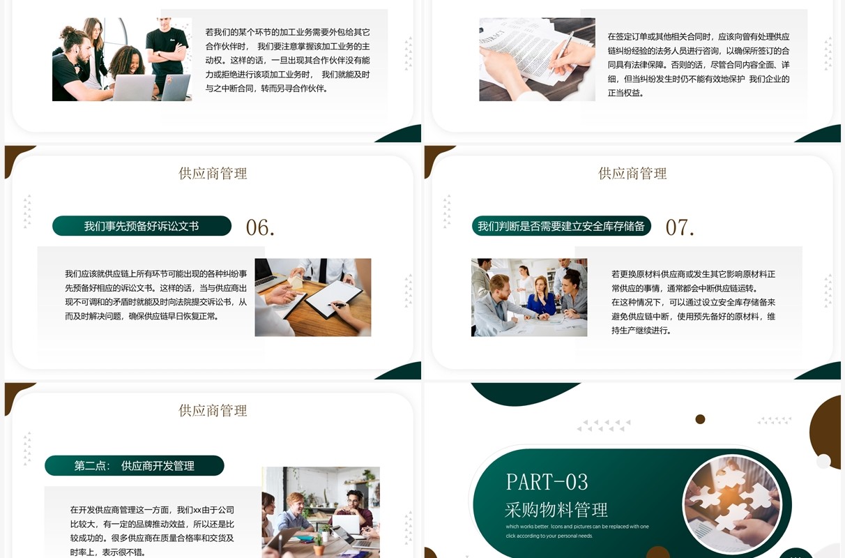 绿色简约风采购部年终总结报告PPT模板