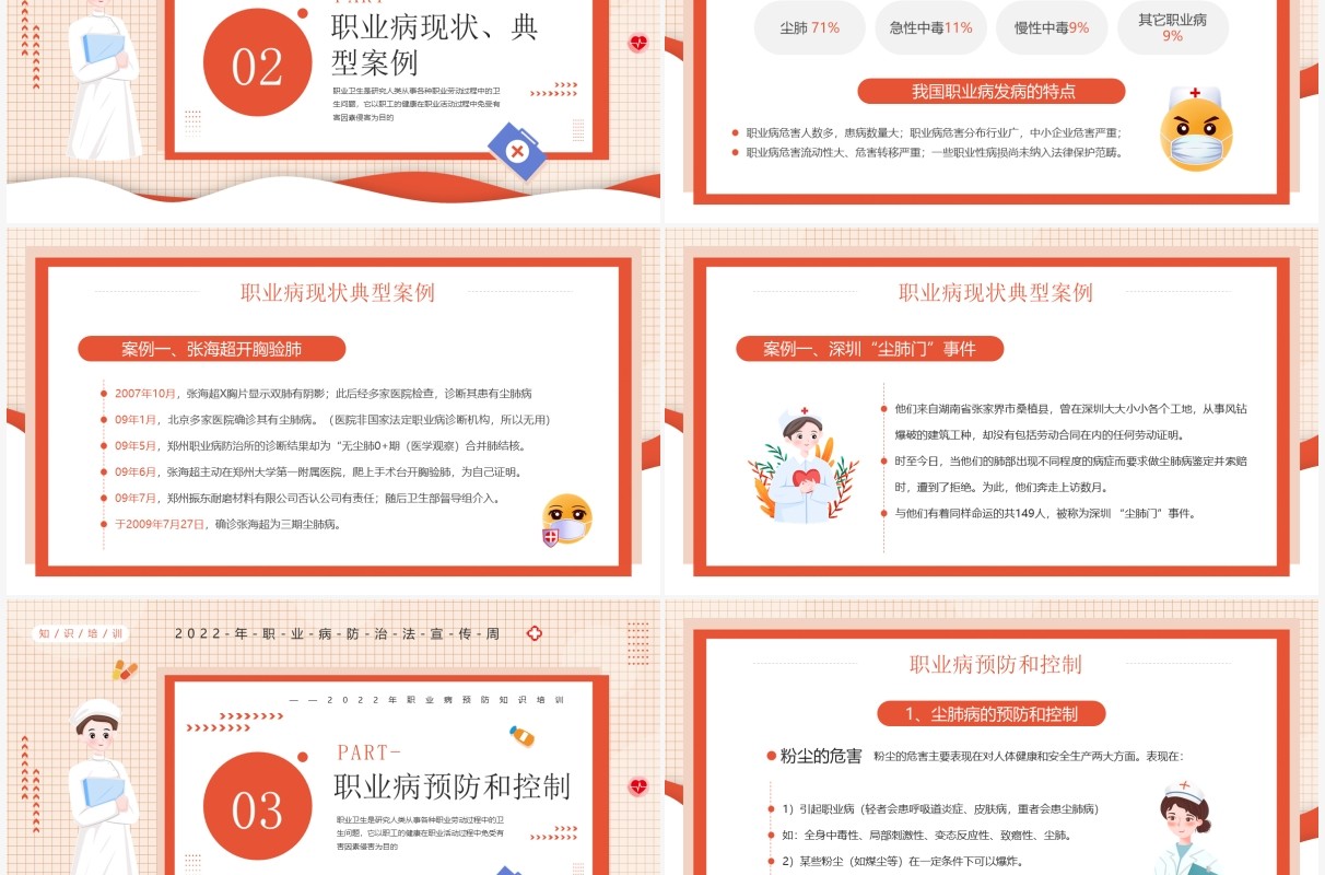 红色卡通插画风职业病危害与防范介绍PPT模板
