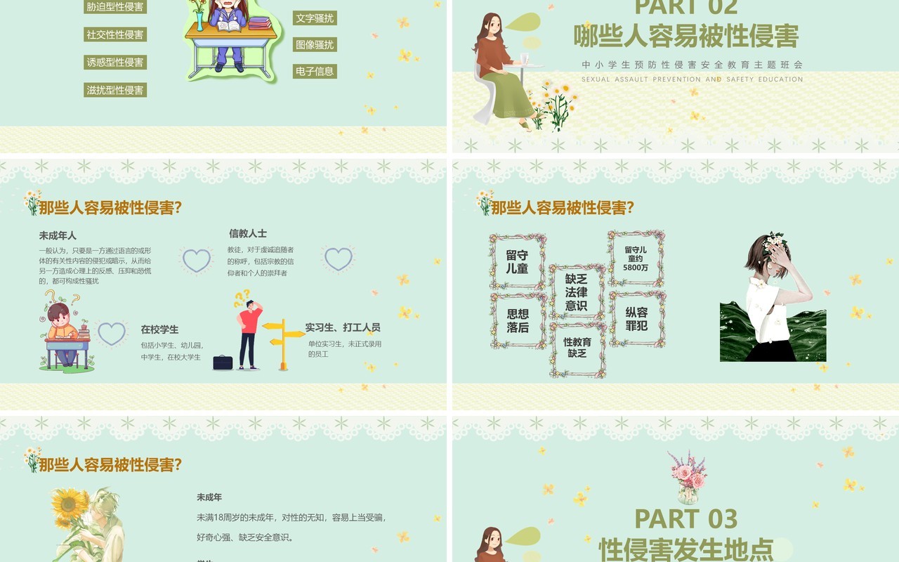 蓝色卡通清新风预防性侵害安全教育PPT模板