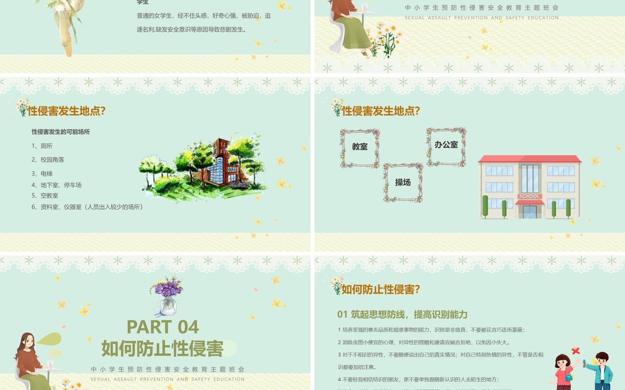 蓝色卡通清新风预防性侵害安全教育PPT模板