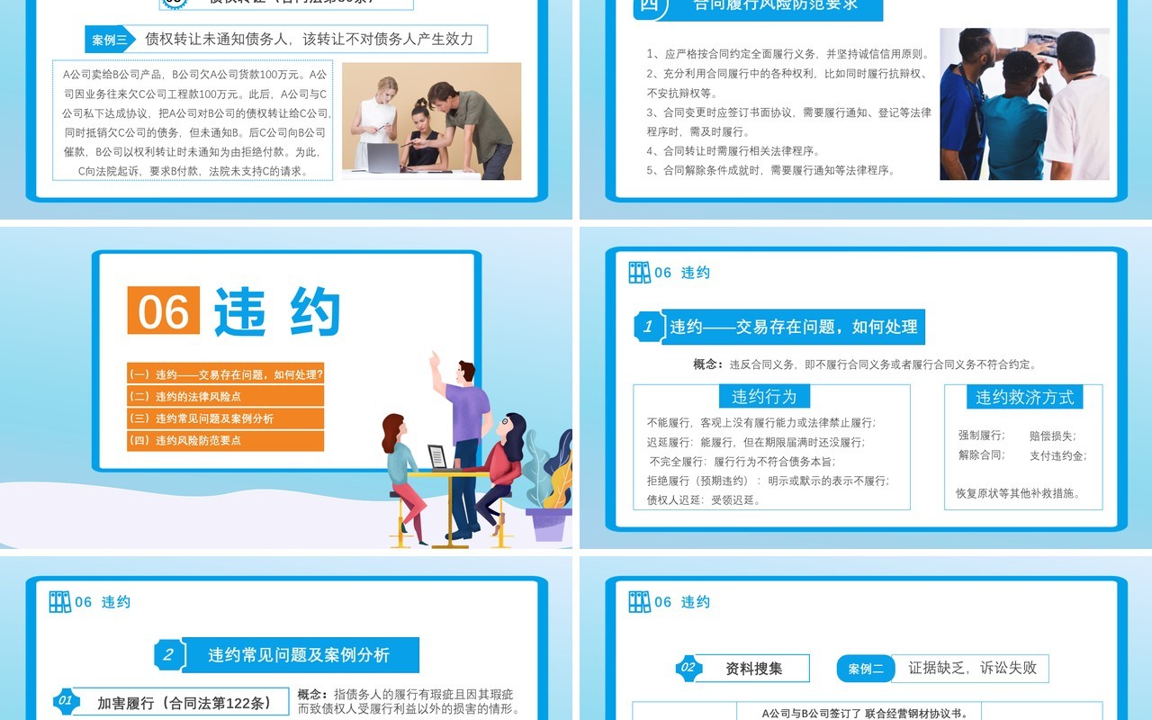 扁平化合同法合同管理合同实务培训PPT模板