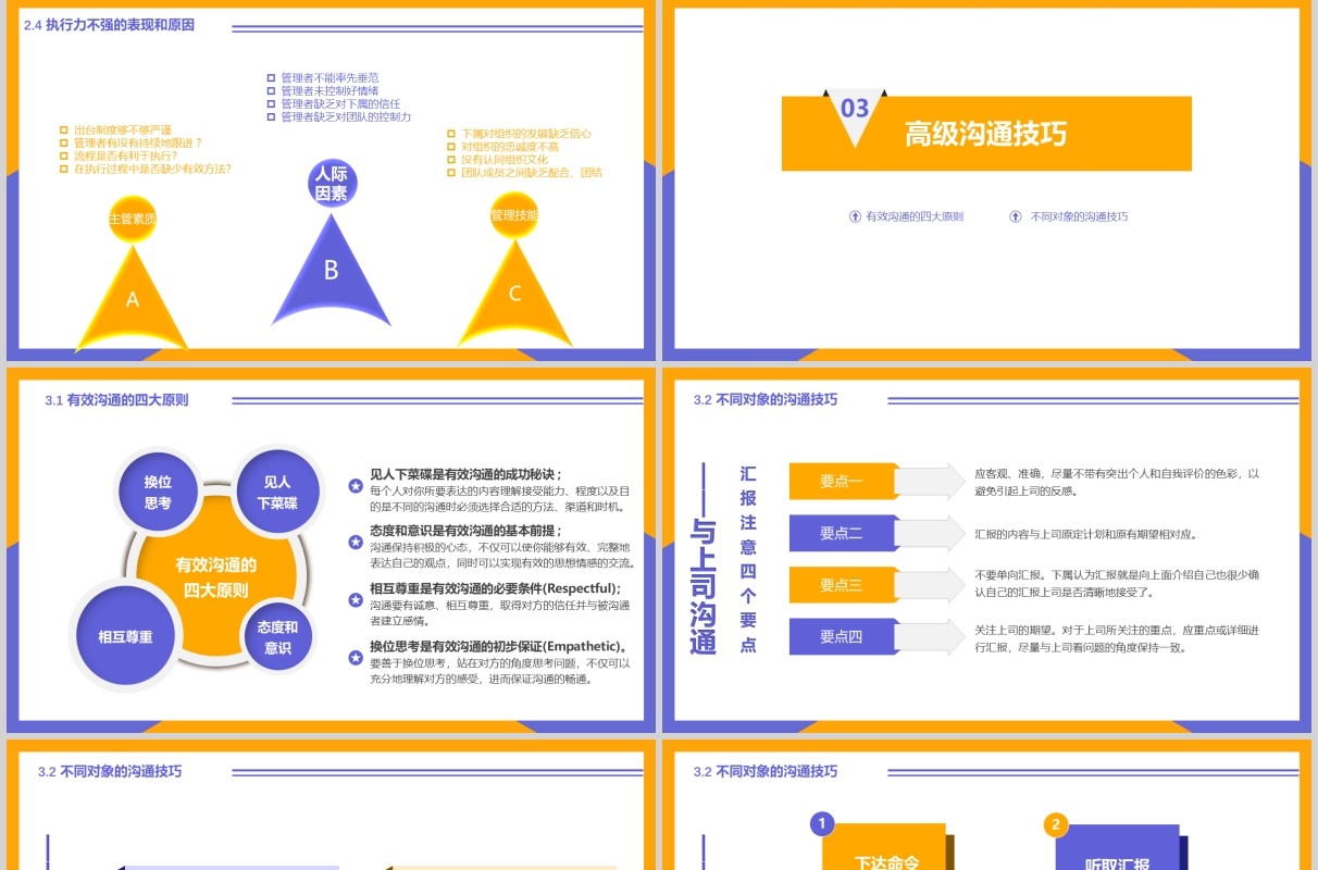 简约工作效率及能力提升培训管理PPT模板