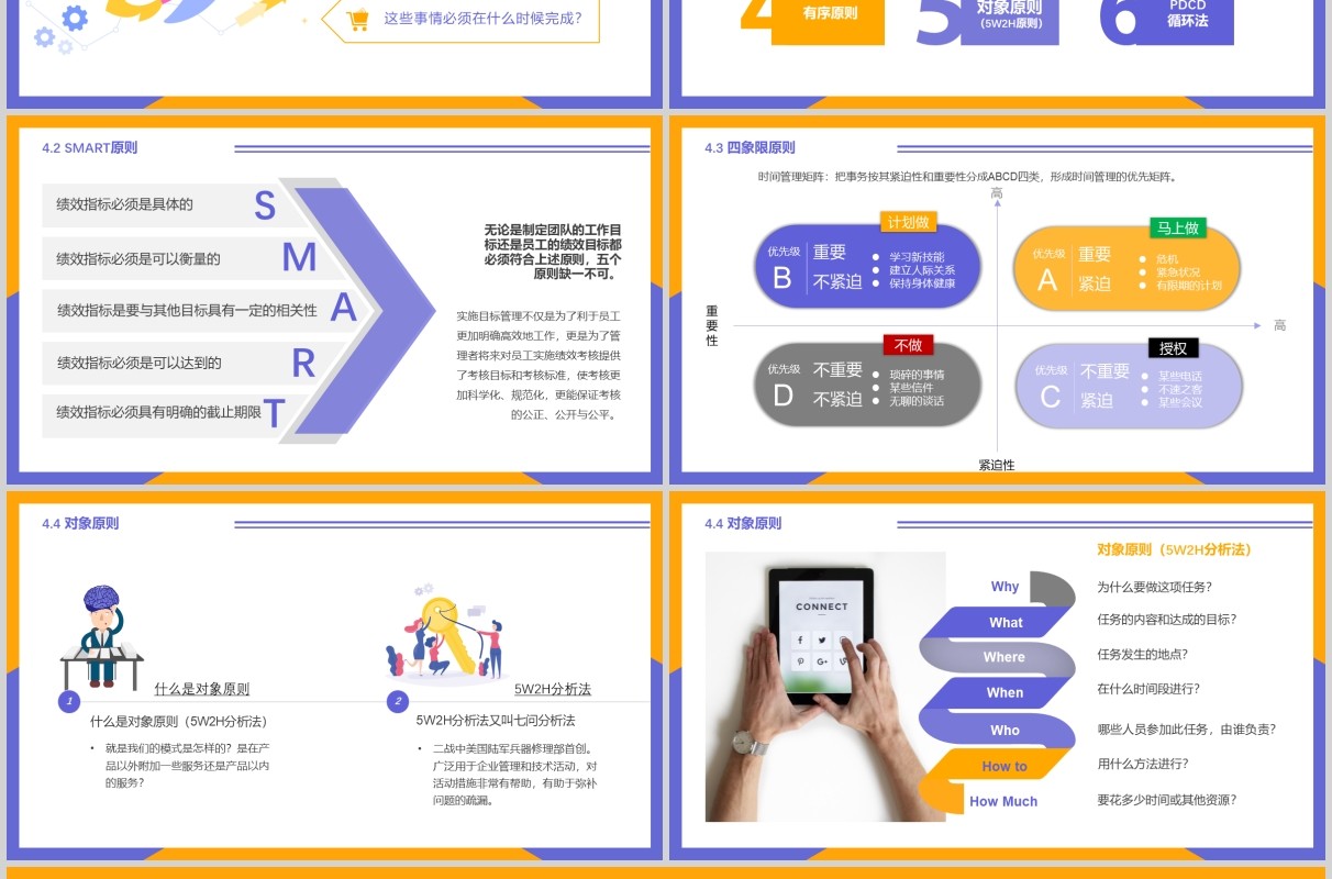 简约工作效率及能力提升培训管理PPT模板