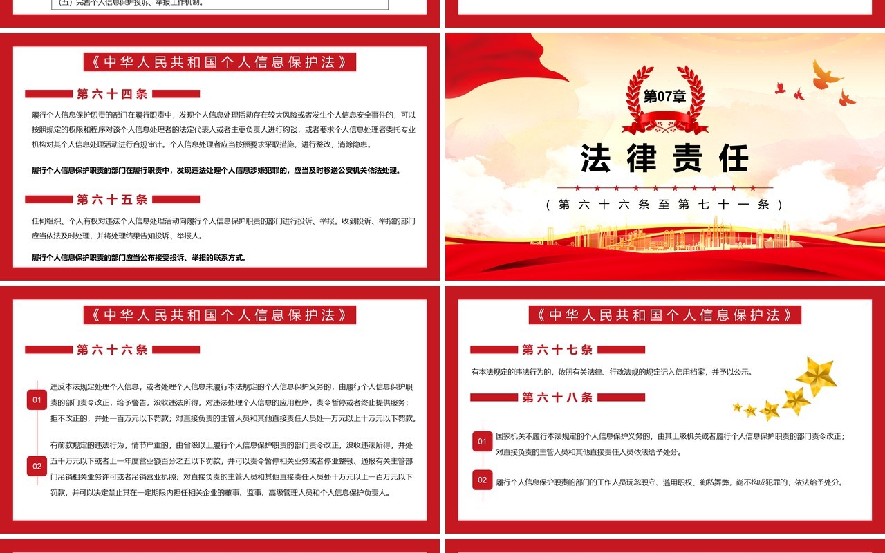 红色大气个人信息保护法动态PPT模板