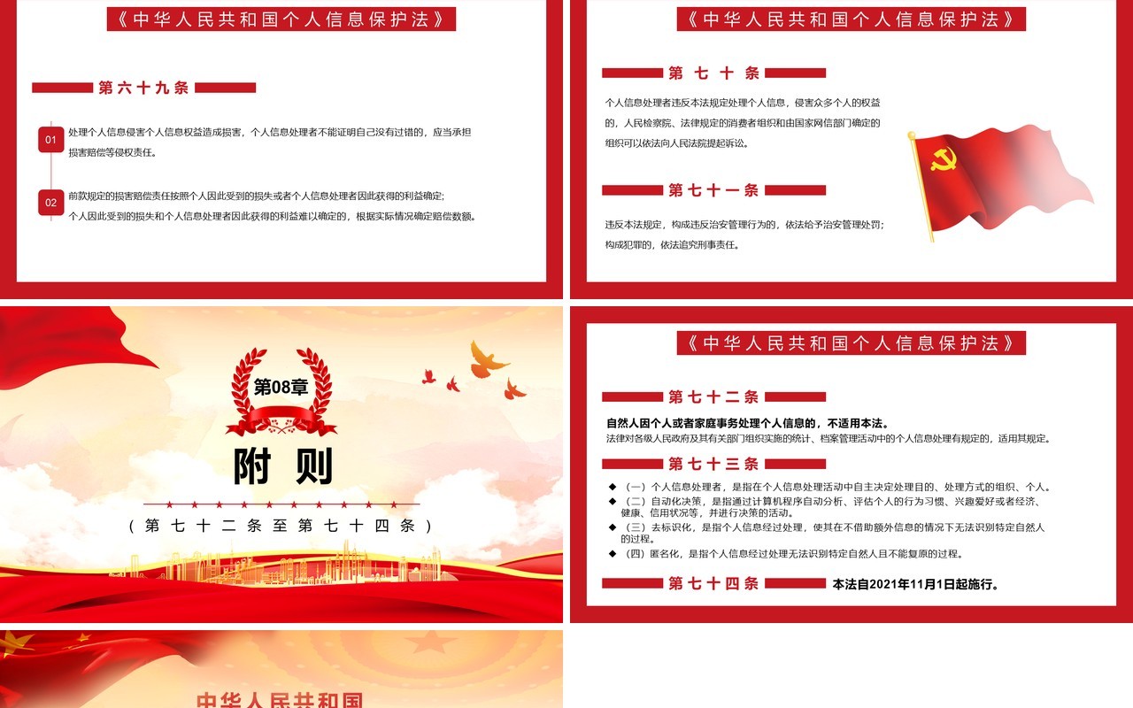 红色大气个人信息保护法动态PPT模板