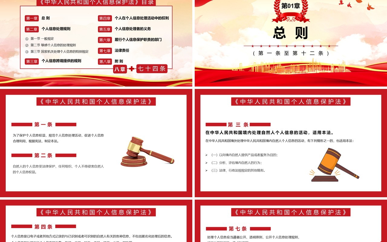 红色大气个人信息保护法动态PPT模板