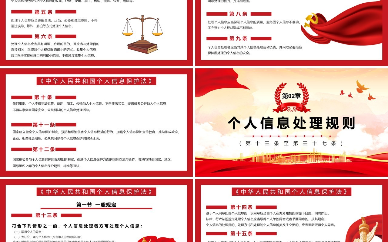 红色大气个人信息保护法动态PPT模板