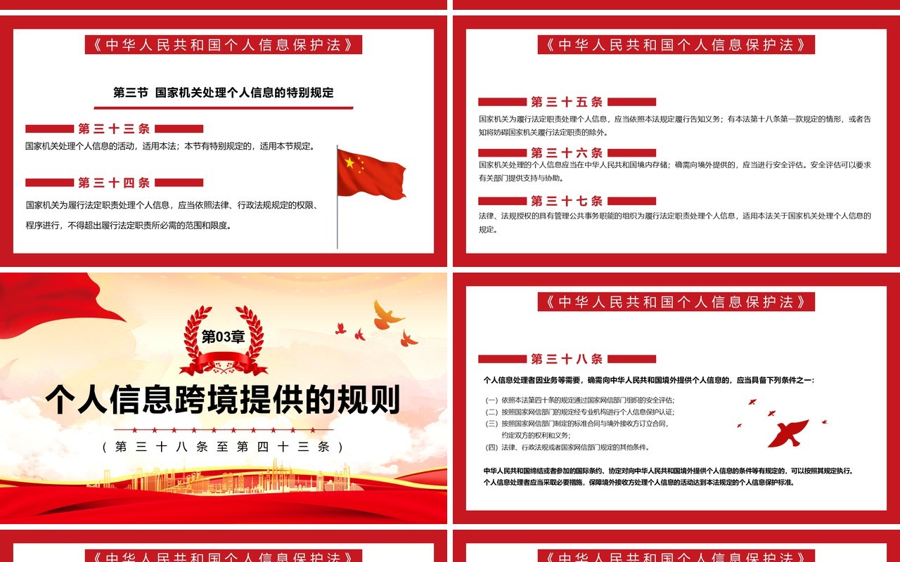 红色大气个人信息保护法动态PPT模板