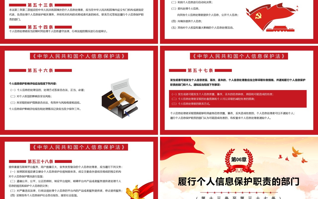 红色大气个人信息保护法动态PPT模板