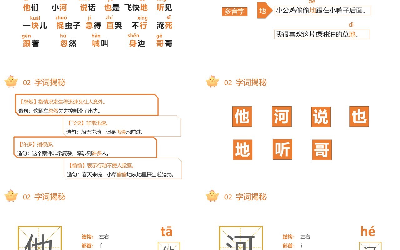 部编版一年级语文下册小公鸡和小鸭子课件PPT模板