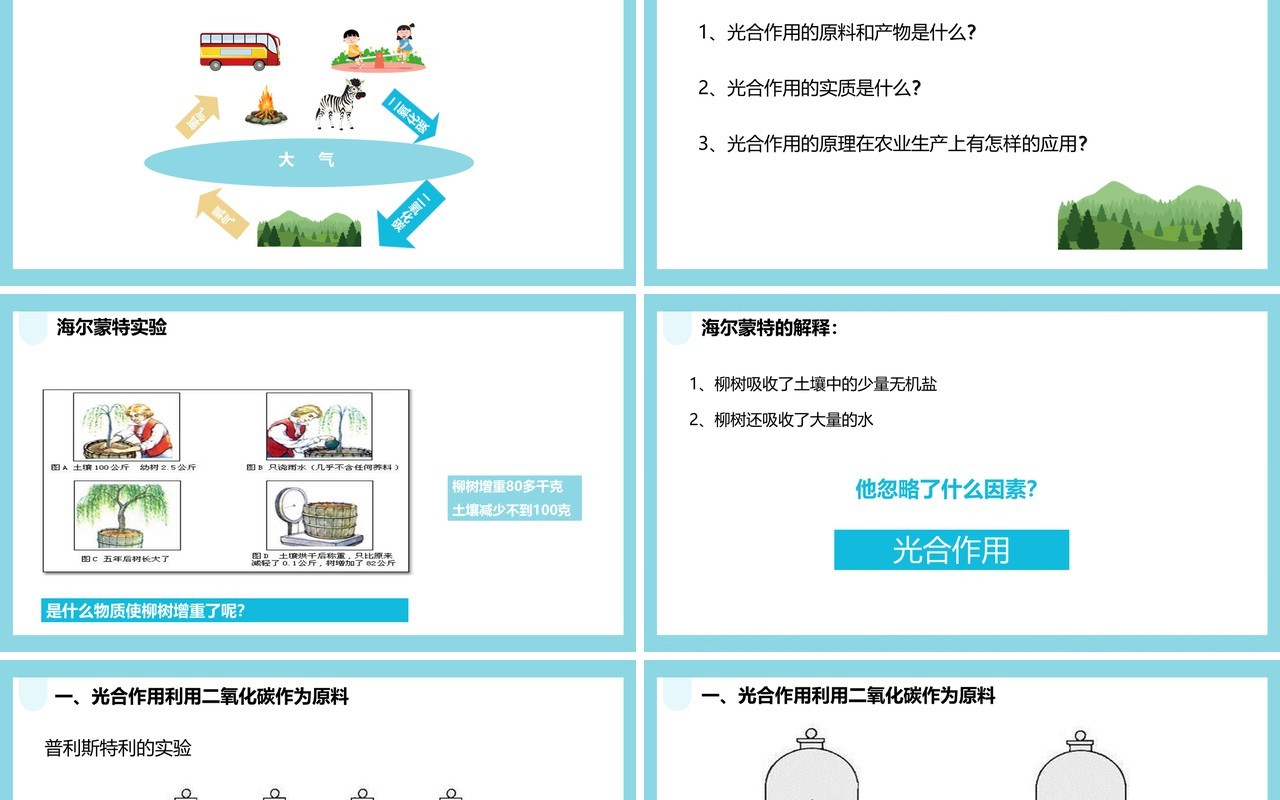 人教版七年级生物上册光合作用吸收二氧化碳释放氧气课件PPT模板