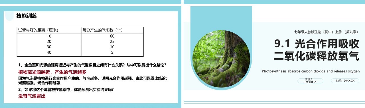 人教版七年级生物上册光合作用吸收二氧化碳释放氧气课件PPT模板