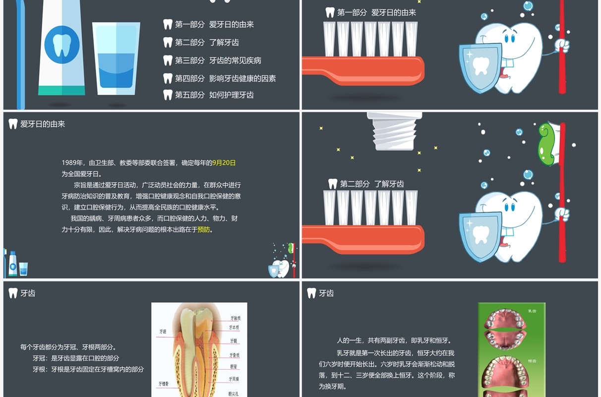 世界爱牙日宣传教育PPT模板