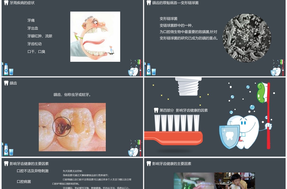 世界爱牙日宣传教育PPT模板