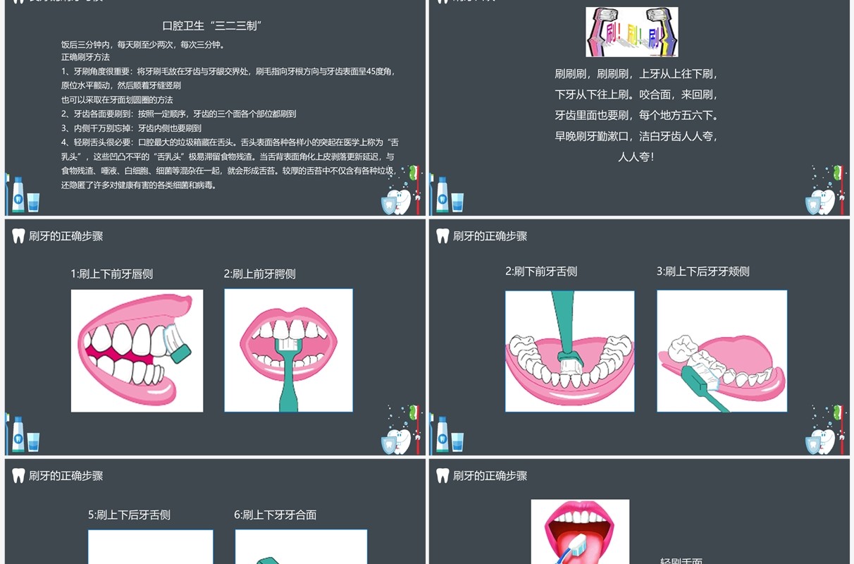 世界爱牙日宣传教育PPT模板