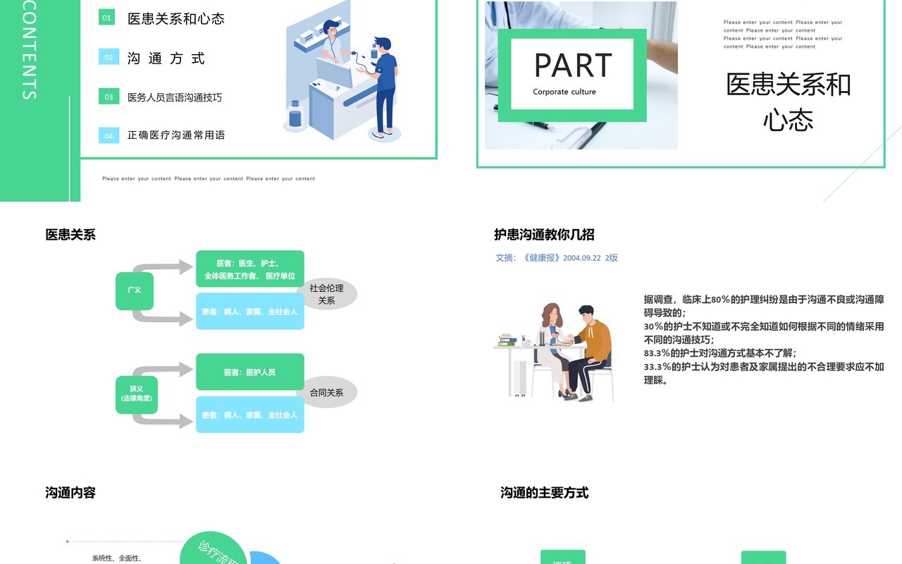 简洁医患沟通技巧医院课件PPT模板