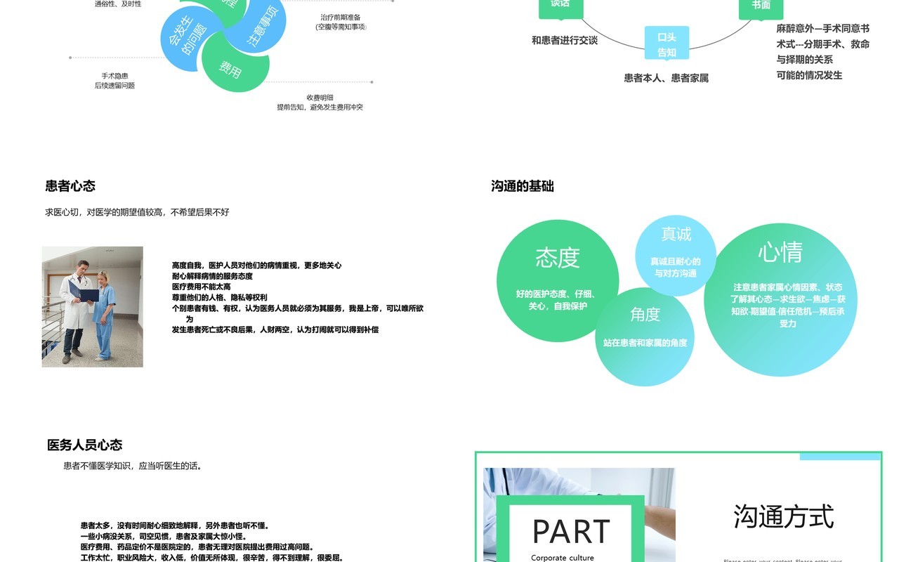 简洁医患沟通技巧医院课件PPT模板