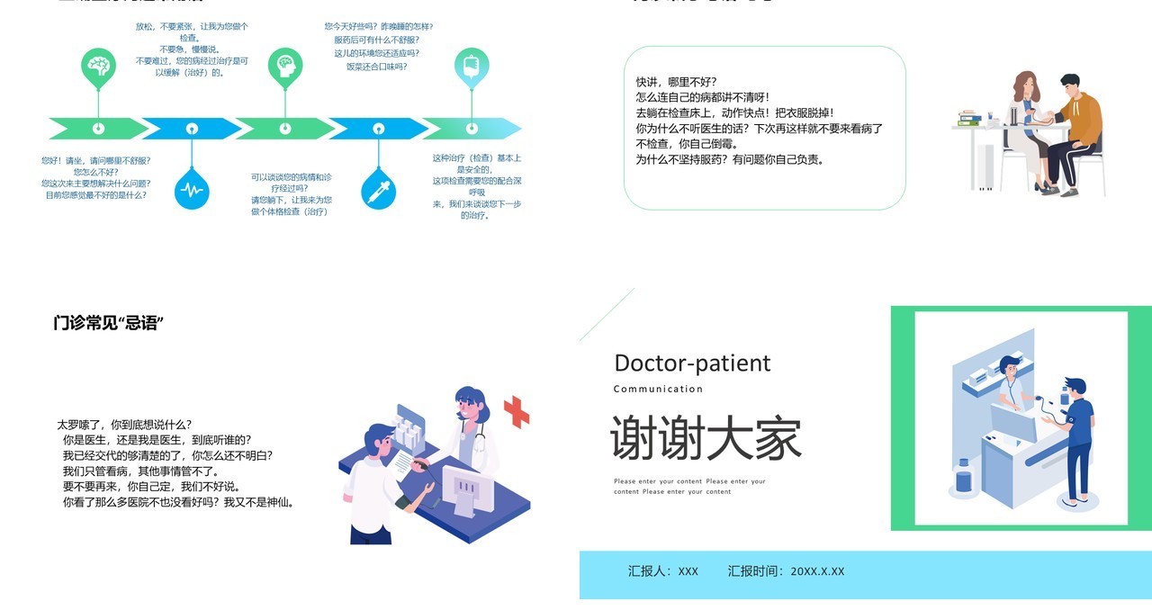 简洁医患沟通技巧医院课件PPT模板
