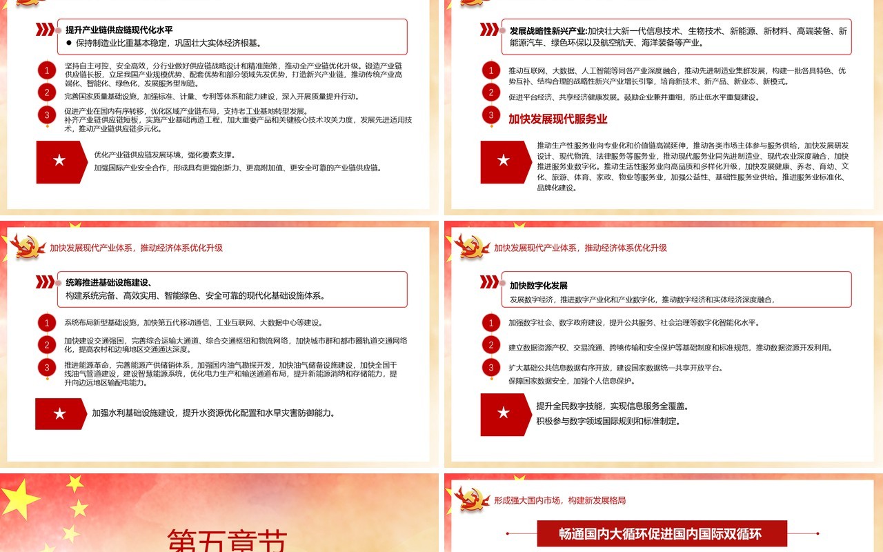国民经济和社会发展第十四个五年计划和2035年远景目标建议党政党建PPT模板