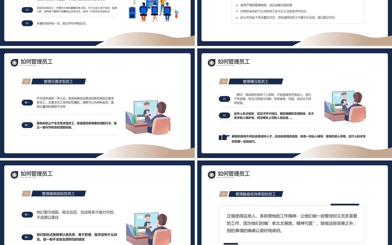 蓝色商务风如何管理员工企业培训课件PPT模板