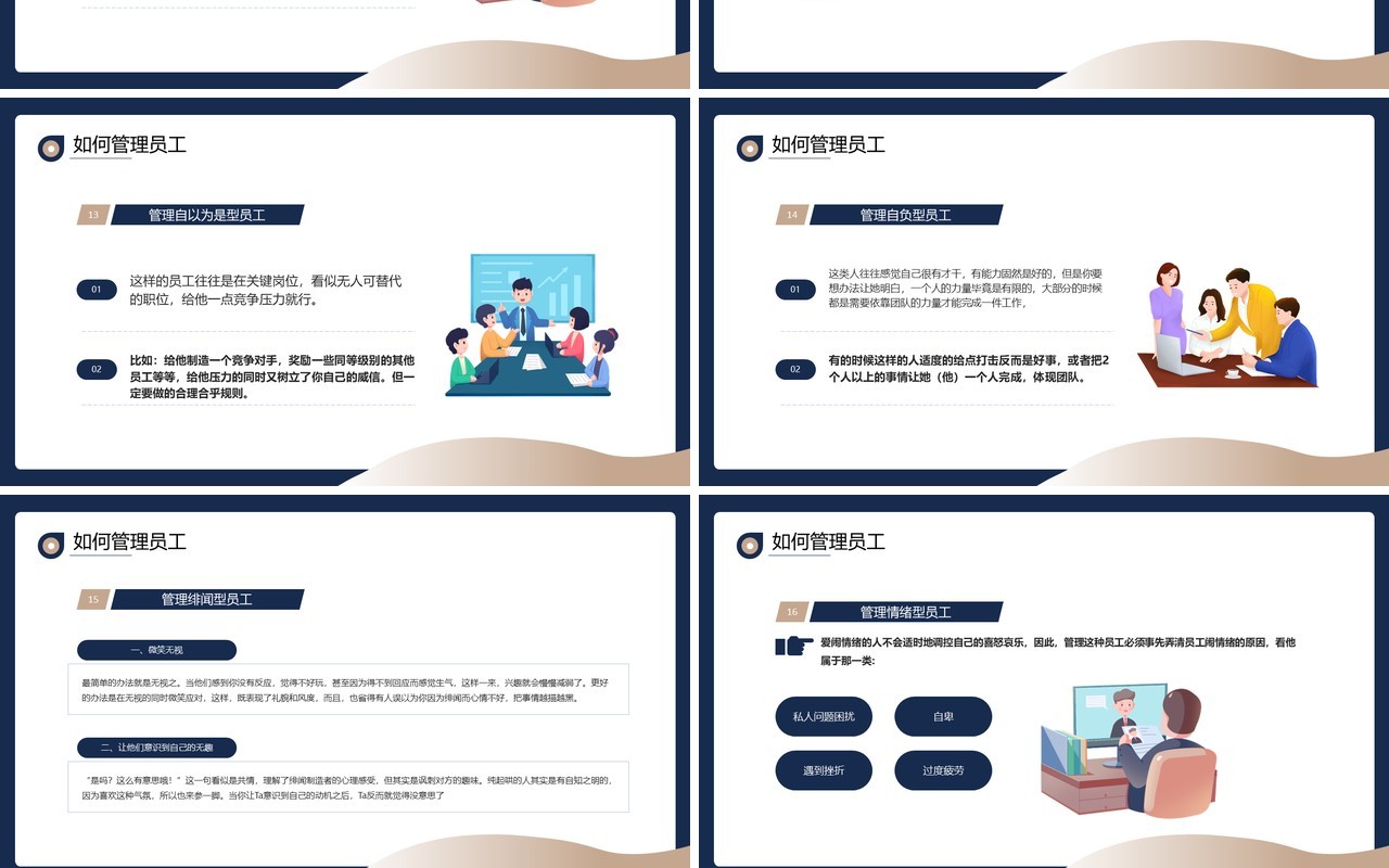 蓝色商务风如何管理员工企业培训课件PPT模板