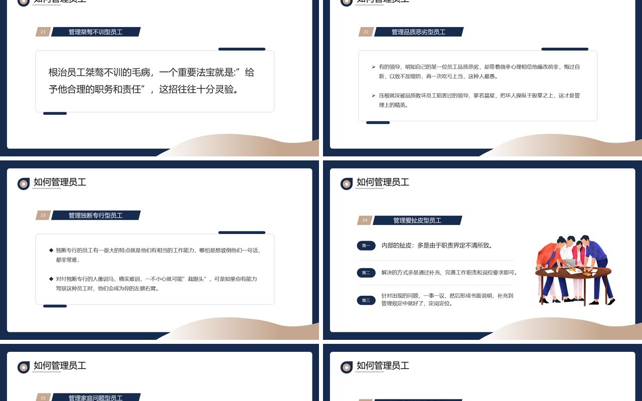 蓝色商务风如何管理员工企业培训课件PPT模板