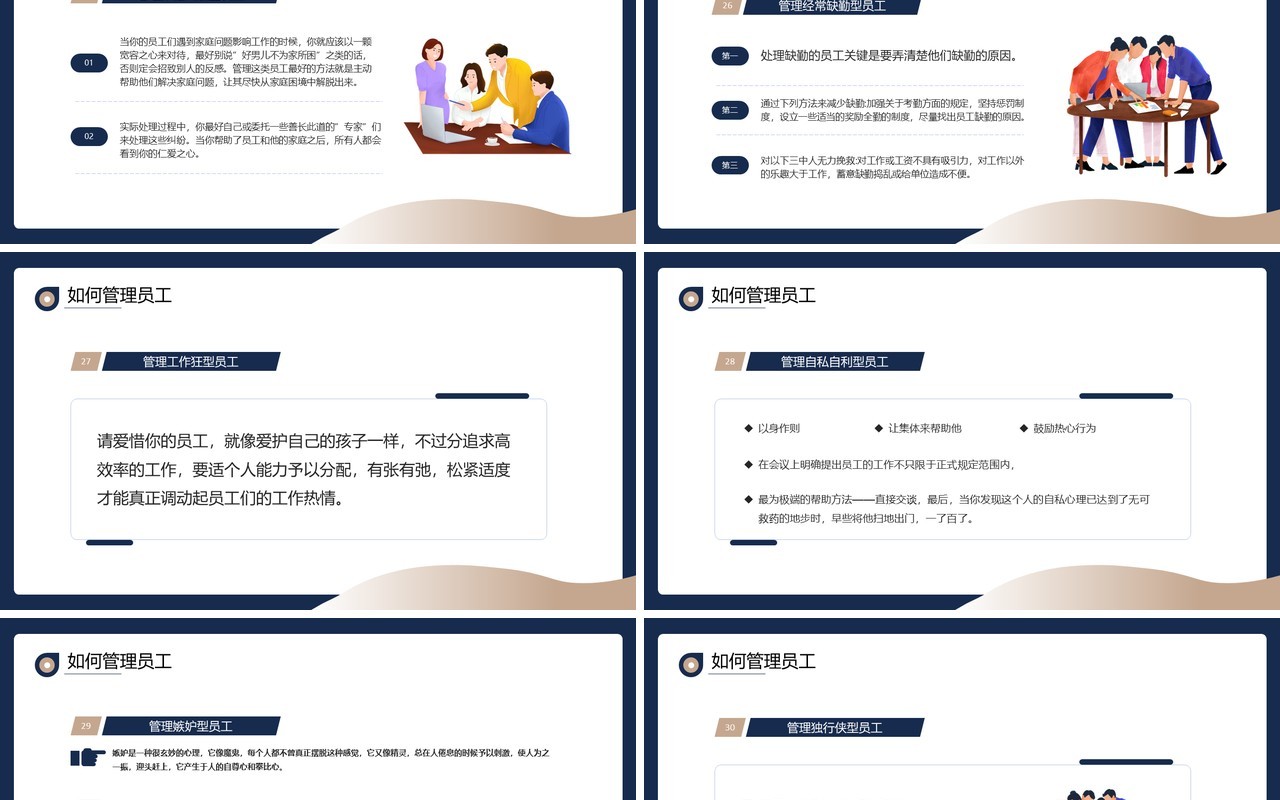 蓝色商务风如何管理员工企业培训课件PPT模板