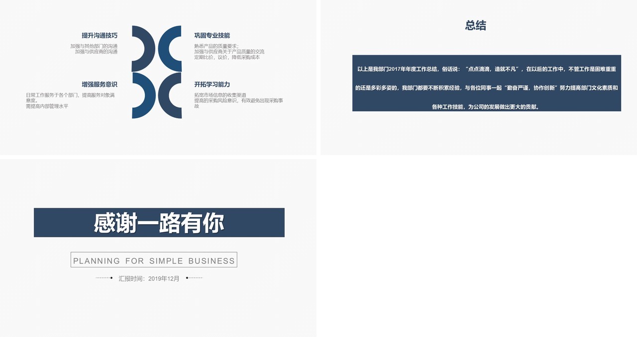 深蓝个人工作汇报总结ppt