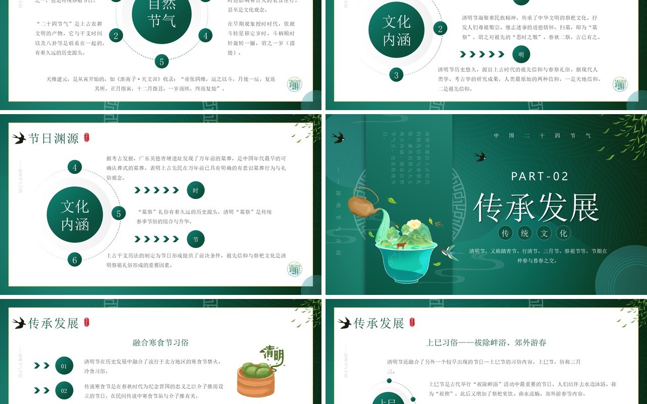 绿色简约中国风清明节文化习俗介绍PPT模板