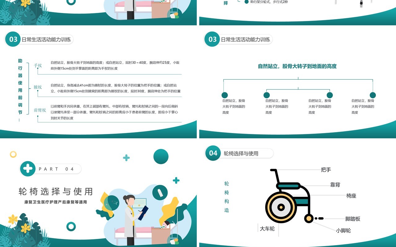 卫生医疗行业康复护理新技术PPT模板