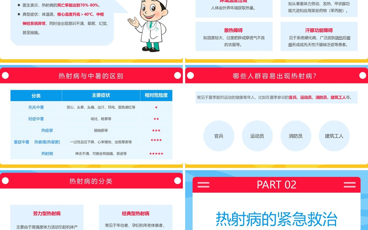 蓝粉色卡通风热射病科普宣传PPT模板