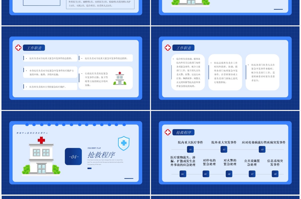 蓝色简约风医院突发事件应急预案PPT模板