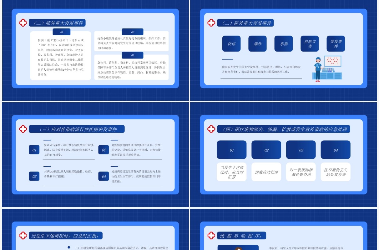 蓝色简约风医院突发事件应急预案PPT模板