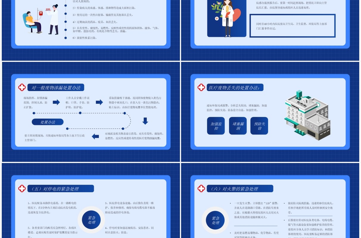 蓝色简约风医院突发事件应急预案PPT模板