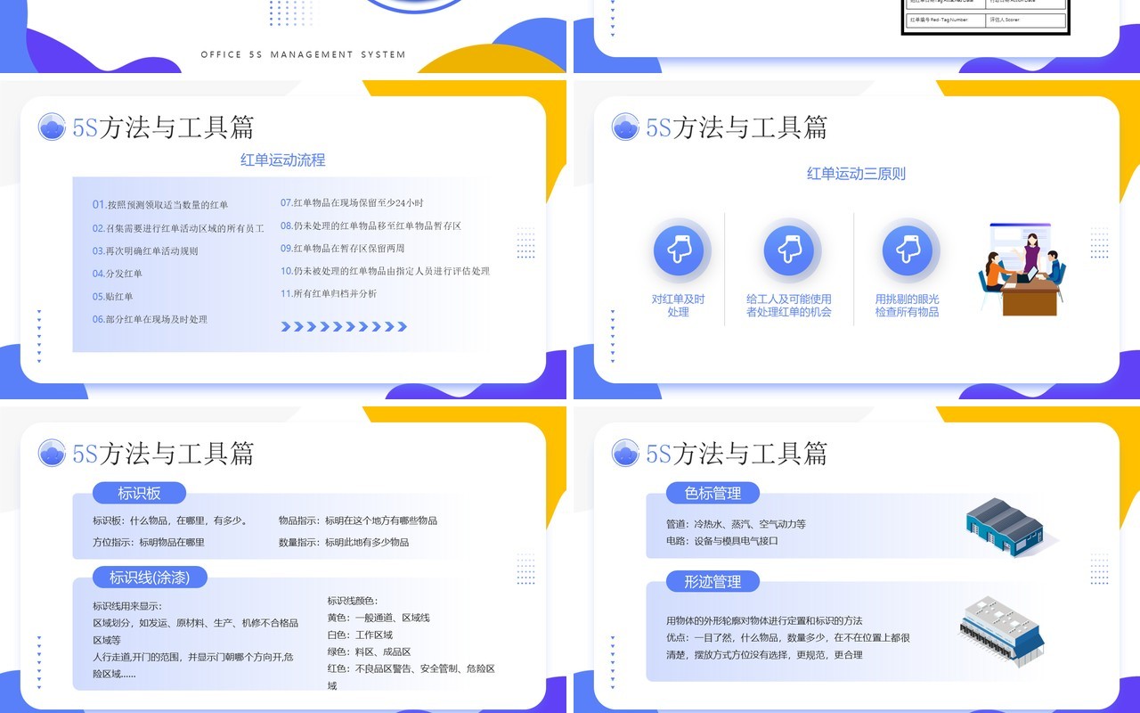 蓝色简约插画风办公室5s管理制度PPT模板