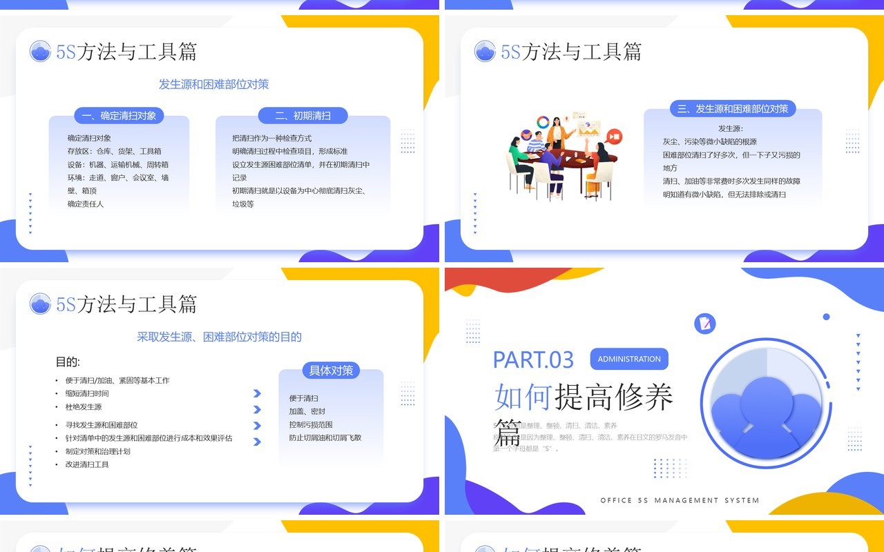 蓝色简约插画风办公室5s管理制度PPT模板